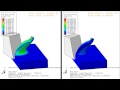 Abaqus CAE explicit orthogonal cutting planing simulation PE and LE 2