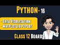 Data Visualisation | MATPLOTLIB | Class 12 Python | Computer Science | Lecture 16