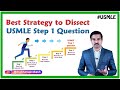 How to solve USMLE Step 1 questions like a PRO : Dr G Bhanu Prakash
