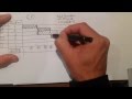 How to draw a Gantt Chart in less than a minute