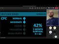 Jason Bowman on ECMO / ECPR