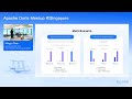Apache Doris: A Real Time Data Warehouse