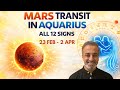 Mars Transit in Aquarius for all 12 Signs 23 Feb till 2 April