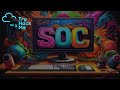 Real Time SOC Analysis \u0026 Training | TryHackMe SOC Simulator Introduction to Phishing