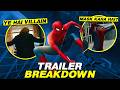 Spider-Man: Brand New Day Trailer Breakdown - Hulk Knows Peter?! | SuperSuper
