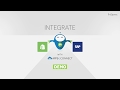 Shopify and SAP ERP Integration Demo - APPSeCONNECT