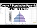 How To Create A Population Pyramid In GraphPad Prism