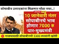 10 जानेवारी नंतर सोयाबीन भाव 7000 रु?| soyabean bajar bhav today|soyabean bhav today