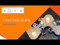 An Introduction to Informatica Cloud Data Quality