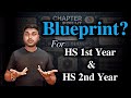 Blueprint for HS 2026? HS 1st/2nd year | AHSEC | Class XI-XII | You can learn 