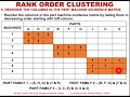 Production Flow Analysis - Rank Order Clustering Technique - Hollier Method