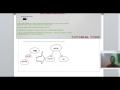 Tree Map internal Working