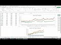 [POE 3.28] Blight-Ravaged Map oil strategies reviewed - 400 map test results
