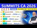 SUMMITS 2026 CURRENT AFFAIRS | SUMMIT 2025| SUMMITS, VENUE, THEME | 2026 CURRENT AFFAIRS | INDOLOGUS