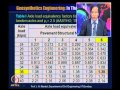 Mod-05 Lec-23 Geosynthetic in pavements