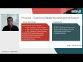 Accelerate Data Science Initiatives: Databricks \u0026 Privacera