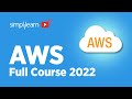AWS Full Course 2026 | AWS Tutorial For Beginners 2026 | AWS Training For Beginners | Simplilearn