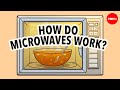 Why can't you put metal in a microwave? - Aaron Slepkov
