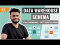 Data Warehouse Schemas- Star, Snowflake, Fact Constellation | Lecture #11 | Data Warehouse Tutorial