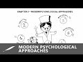 [ENG] S01C2 - Modern Psychological approaches | Các phương pháp nghiên cứu