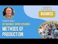 Methods of Production