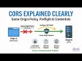 CORS Explained Clearly | Same-Origin Policy, Preflight \u0026 Credentials