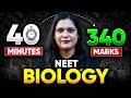 NEET 2026 : 40 Min 340 Marks in NEET Biology | Chapter-Wise Weightage Analysis | Garima Goel