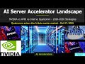 AI Server Accelerator Battle: NVIDIA vs AMD vs Intel vs Qualcomm|The AI Chip War Just Got Serious