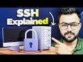 How to SSH into Remote Server? - Secure Shell for Beginners.