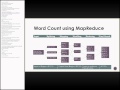 Apache Hadoop - A Deep Dive (Part 2 - MapReduce)