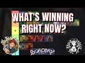 Gothic Meta - Competitive Deck Tierlist | Sorcery: Contested Realm