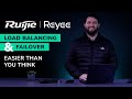 Reyee Gateway Routers | How to configure Load Balancing and Failover