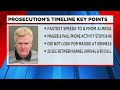 Timeline For Murders Presented in Murdaugh Trial