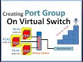 Online IT course Port Group on VMware Virtual Switch |  | Virtualization | Vmware Technology