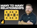 Power BI 101: Managing Many-to-Many Relationships Like a Pro