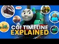 The ENTIRE CGI Thomas \u0026 Friends Timeline — All Major Events in Order