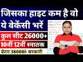 नई रिक्तियां 2026 | नवीनतम सरकारी नौकरियां 2026 | नई सरकारी नौकरी रिक्तियां 2026 | सरकारी नौकरी फॉर्म