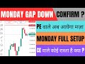 Nifty Prediction for Tomorrow and Banknifty Analysis for 6 April Monday Market Prediction