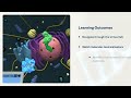 Demo Simulation | Virtual Lab