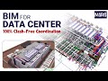 BIM for Data Center Construction Project | Tier 4 | 100% Clash-Free Coordination | Virtual Tour