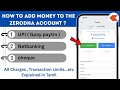 How to Add Funds in ZERODHA ? | 3 Different Methods | Zerodha Tutorials Tamil