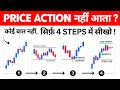 Price Action Free Masterclass | Learn Stock Market Trading | Price Action Trading for Beginners