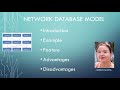 Network Database Model in DBMS #Lecture4