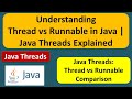 Understanding Thread vs Runnable in Java | Java Threads Explained