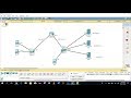 DHCP DNS and Web Server configuration in cisco packet tracer