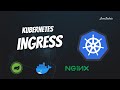 Mastering Kubernetes Ingress | Hands-on Example with Spring Boot \u0026 NGINX |  @Javatechie