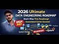 Ultimate Data Engineering Roadmap 2026 🚀 | How to Crack High Paying Data Engineer Jobs #dataengineer