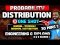 PROBABILITY DISTRIBUTION|ONE SHOT|NORMAL|POISSON|BINOMIAL DISTRIBUTION|ENGINEERING|DIPLOMA