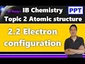 IB Chemistry Topic 2 Atomic structure 2.2 Electron configuration
