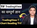 TradingView का उपयोग कैसे करें | TradingView ट्यूटोरियल हिंदी में | TradingView का उपयोग कैसे करे...